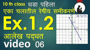दहावी गणित 1 - दोन चलांतील रेषीय समीकरणे सरावसंच 1.3 Part 06