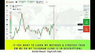 IQ Option trading for beginners  how to trade IQ Options  IQ Option trading strategy  Skill Talk