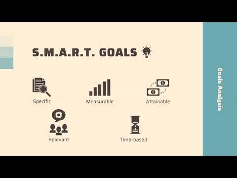 Financial Goal Worksheet Walkthrough