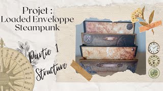 Création d'une Loaded Enveloppe 💌 Partie 1 : Structure 🎩