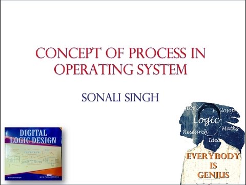 Concept of Process in Operating System - YouTube