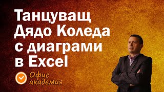 видео: Диаграма със снимки вместо колони и уеднаквяване мащаб на диаграми за верни справки с Excel диаграми картинка: Диаграма със снимки вместо колони и уеднаквяване мащаб на диаграми за верни справки с Excel диаграми