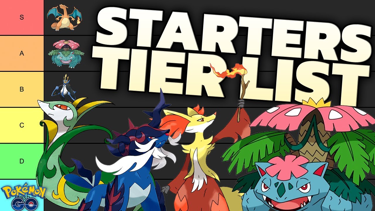 The Starter Pokémon Tier List 