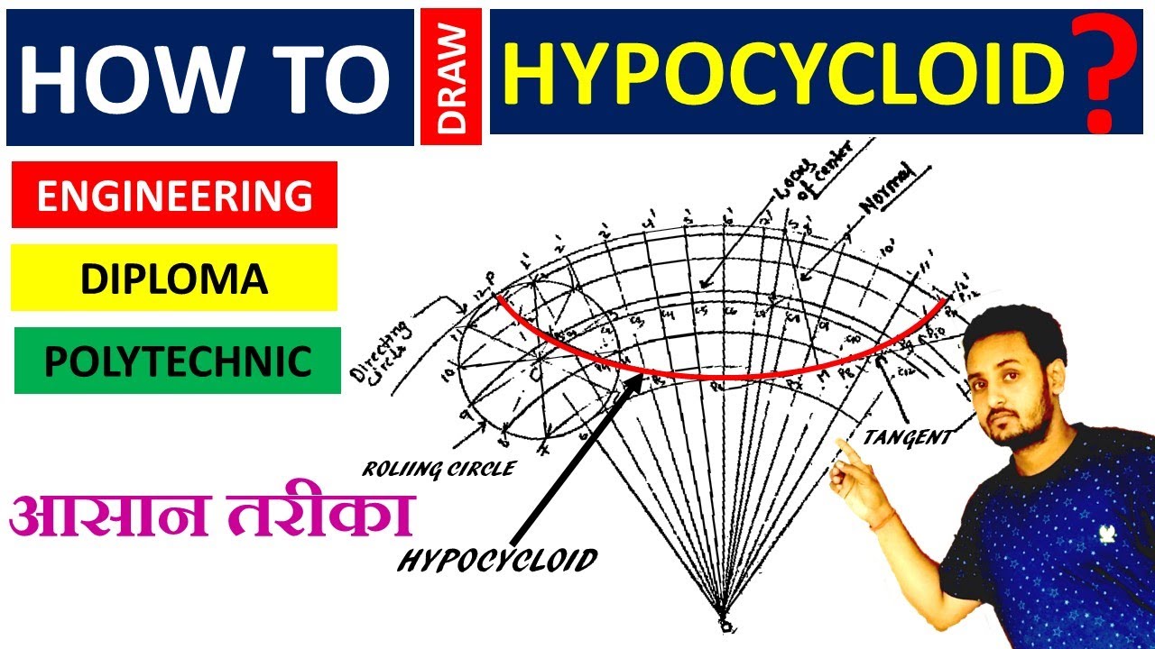 how to draw a HYPOCYCLOID in engineering drawing curves.[HINDI] - YouTube