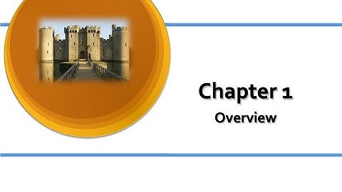 Computer Security Chapter 1 (Overview Part 2)