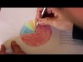 Understanding Pie Graphs