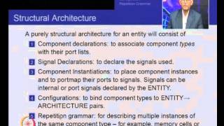 ⁣Mod-01 Lec-21 Structural Description in VHDL