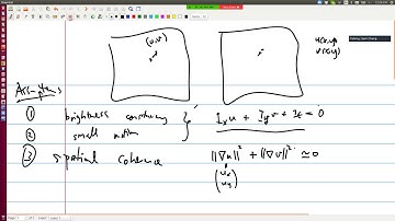 14-Horn Schunck and Gunnar Farneback Optical Flow Algorithms