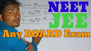 🔴Electrostatics/Static electricity:CLASS 12 PHYSICS: Electric Field(English) in Bangla Language