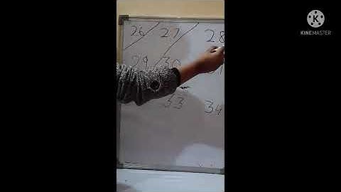 how to magic square Part 2