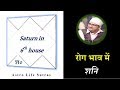 शनि छठे भाव में (Saturn in 6th House) - Nitin Kashyap