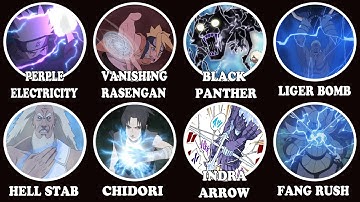 Tất Cả Các Thuật Giải Phóng SÉT Trong Naruto Giải Thích Trong 16 Phút