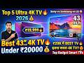 Best 43 Inch 4k TV 2026🔥Sony vs LG vs Samsung vs Xiaomi🔥Best 43 Inch TV Under 20000