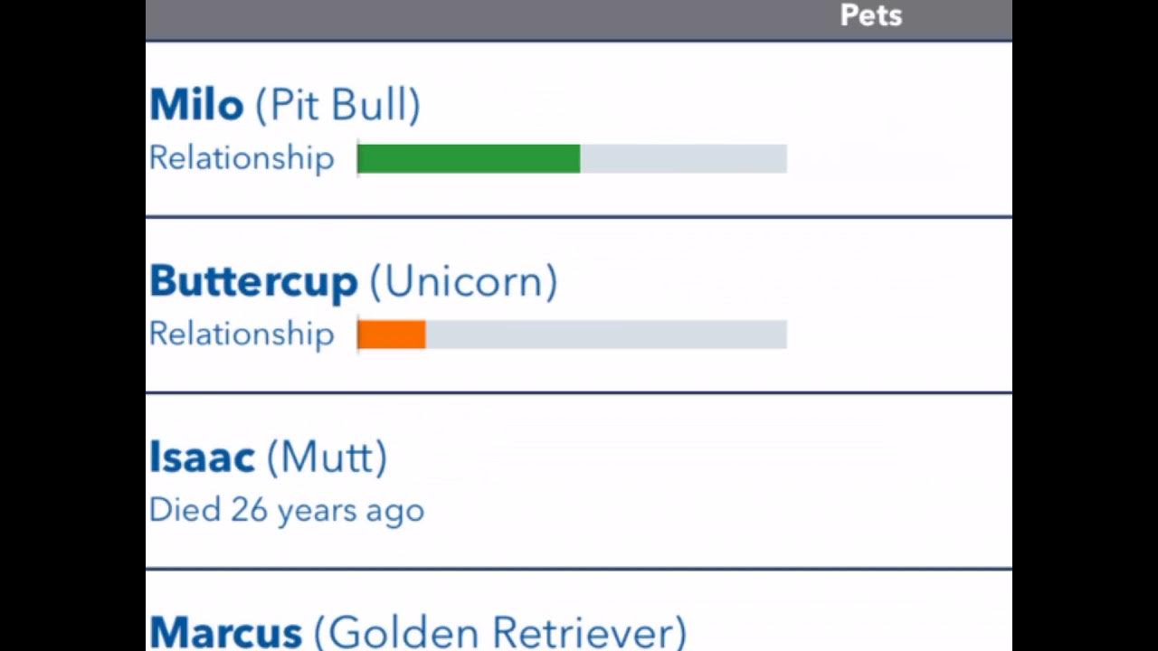 How To Find A Unicorn In Bitlife BitLife uNicOrN - YouTube