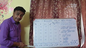 Std.12 commerce Stat Chep-2 Part-1Linear Correlation (સુરેખ સહસંબંધ) GUNJAN SHAH