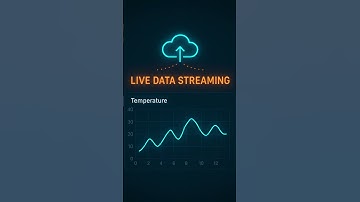 How Devices Read Sensor Data in Real Time!