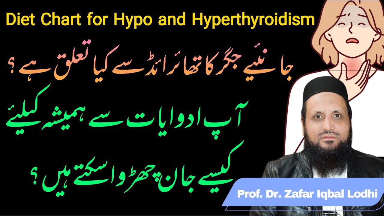 thyroid-permanent-treatment-without-medicine-hypo-and-hyperthyroidism