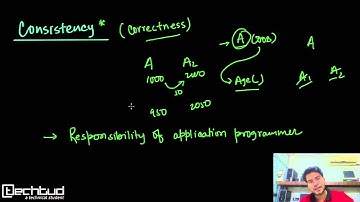 ACID Property in Database Management System