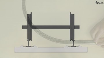 RAIL101x_2017_Week_1_1.5.3_Hunting-video