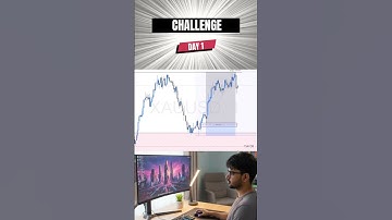 Captured 75Pips In Gold | Forex Trading | Crypto Trading | #bitcoin #xauusdlive