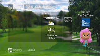 Intellistar 2 Emulator - St Louis, Mo - 7132021 648Pm