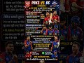 PBKS VS DC ..