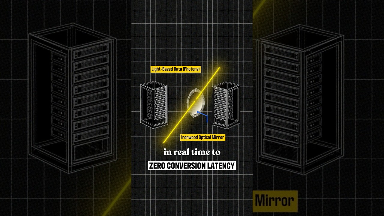 Google Connected 9,000 AI Chips With Mirrors