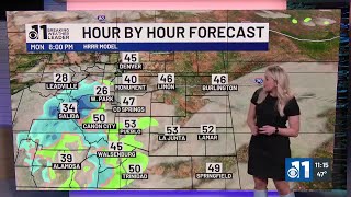 Colorado Springs Monday forecast: A few showers possible