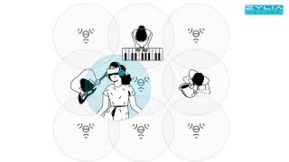 Zylia 6 Degrees Of Freedom Navigable Audio Solution