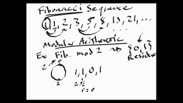04) Modular Residue Sequence Graphing Systems [Modular Arithmetic and Polygonal Graphs]