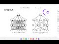 Optimizing and Regularizing Neural Networks