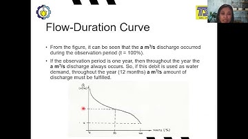 Duration Curve and Mass Curve