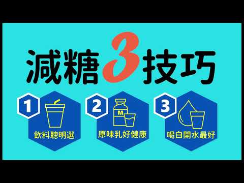 國民健康署減糖動畫30秒