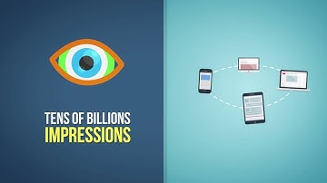 PropellerAds presents the Self-Serve Advertising Platform