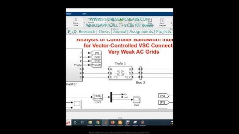 Analysis of Controller Bandwidth Interactions for Vector Controlled VSC Connected-Very Weak AC Grids