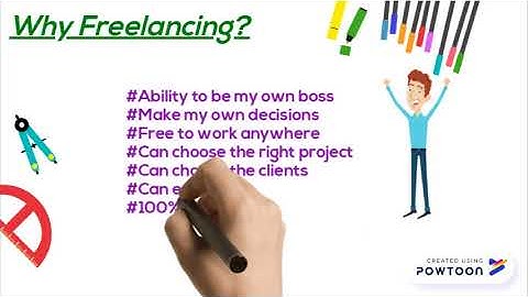 Introducing Myself||Freelancing with CodemanBD..