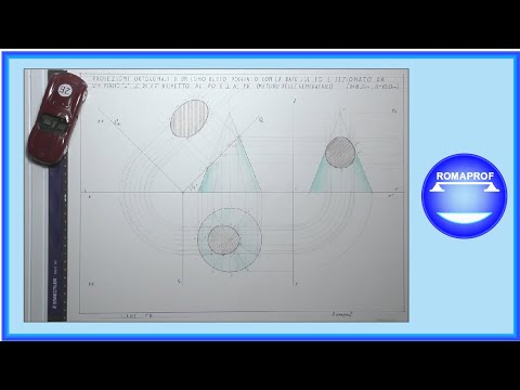 Video: L' altezza dell'inclinazione del cono è?