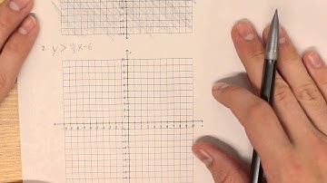 Pre-Algebra: 8-8 Graphing Inequalities
