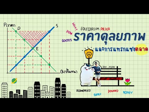 วีดีโอ: ภาครัฐของเศรษฐกิจคือ ความหมาย คุณลักษณะ และฟังก์ชัน