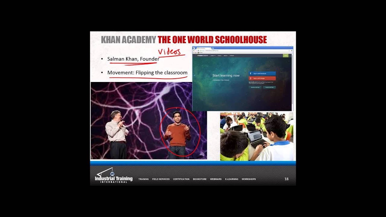 Utilizing Technology & E Learning in Your Corporate Training Strategy ...