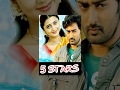 Five Star (5 Star) Telugu Full Length Movie : Prasanna, Kanika