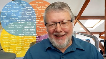 SPARC: Evolving Computer Vision market, Robotics, Cloud Connectivity, and Cybersecurity