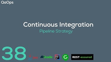 CircleCI | Pipeline Strategy
