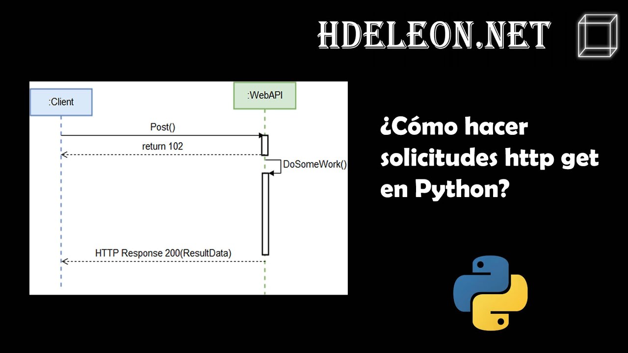 ¿Cómo hacer solicitudes HTTP Get en Python? - YouTube