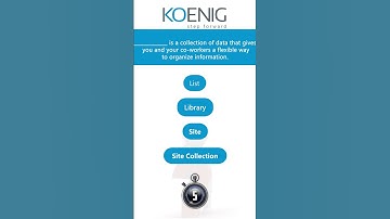 Learn SharePoint Online Development online | Koenig Solutions