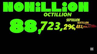 (16X)0 to 1 Unquinquagintillion(No speeded)[MOST VIEWED VIDEO!!!]