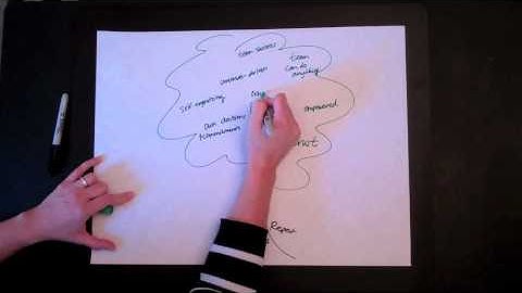 The High Performance Tree