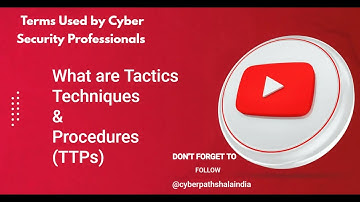 Tactics, Techniques, and Procedures (TTPs) | Terms used by cybersecurity professionals #training