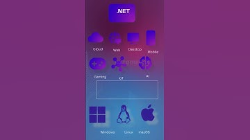 Visual Studio Vs Visual Studio Code