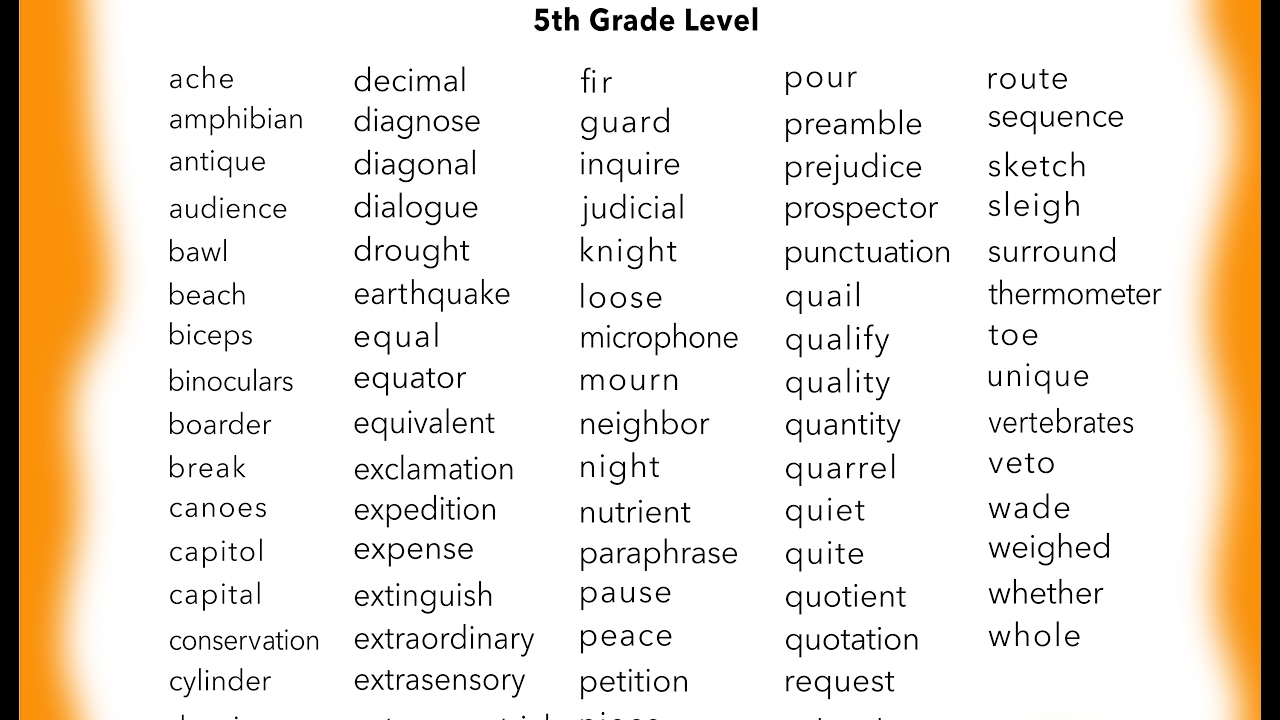 Слово из 5 четвертая к пятая. Difficult English Words. 5th Grade Words. Words for 5 th Grade. 5th Grade English.